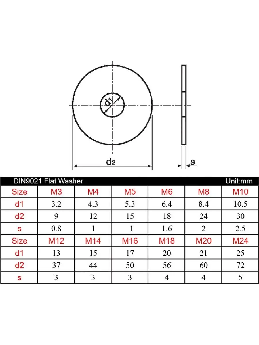 Плоский диаметр. Din 9021 шайба Размеры. Шайба усиленная din 9021 м12. Шайба плоская м10 din 9021 размер. Шайба din a2 m16.