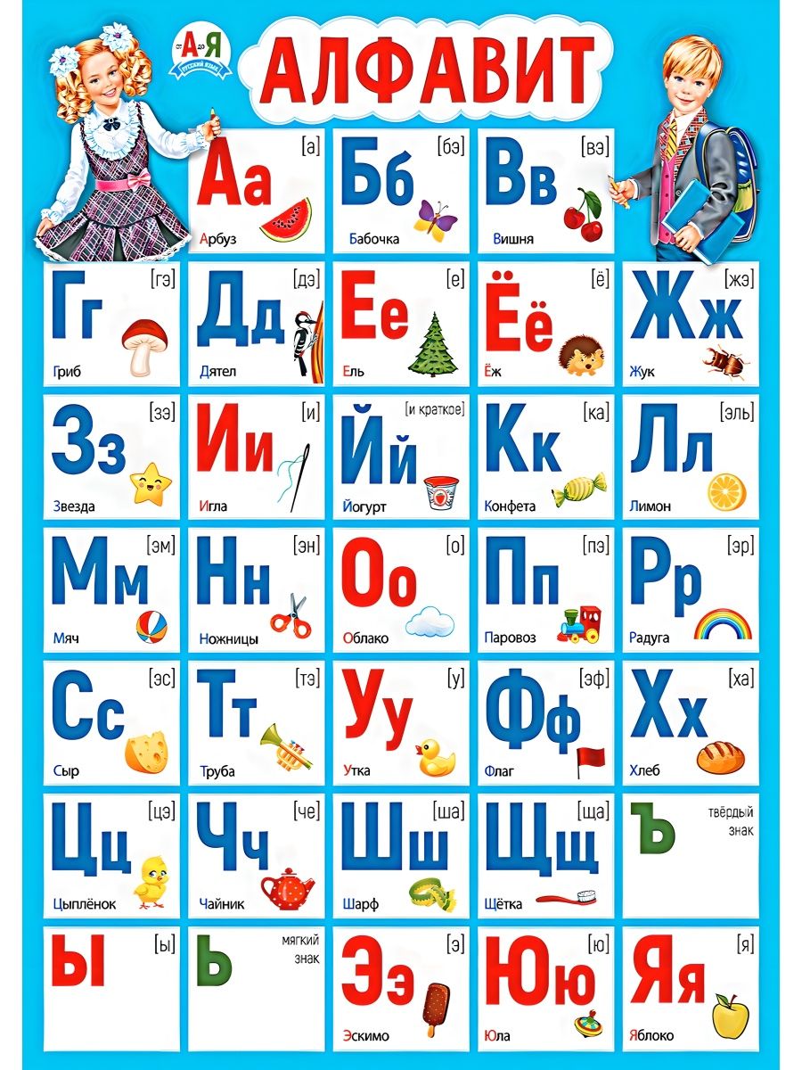 Алфавит русский а 1 б 2. Алфавит. Алфавит плакат. Плакат. Русский алфавит. Плакат с буквами для детей.