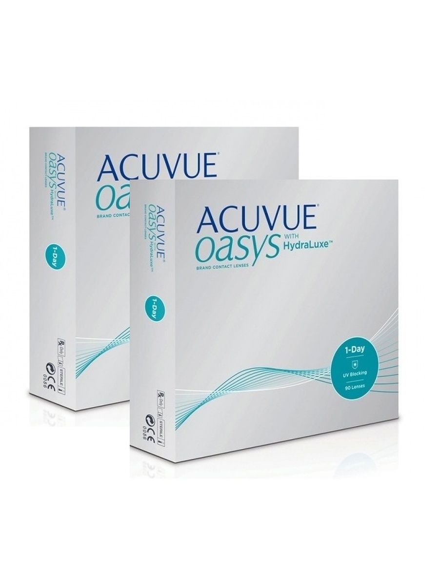 Acuvue oasys max 1 day