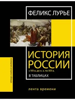 История России с VIII в. до н.э. по XIX в. в таблицах. Лента