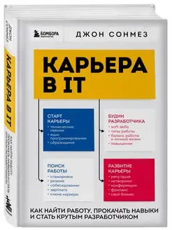 Карьера в IT. Как найти работу, прокачать навыки