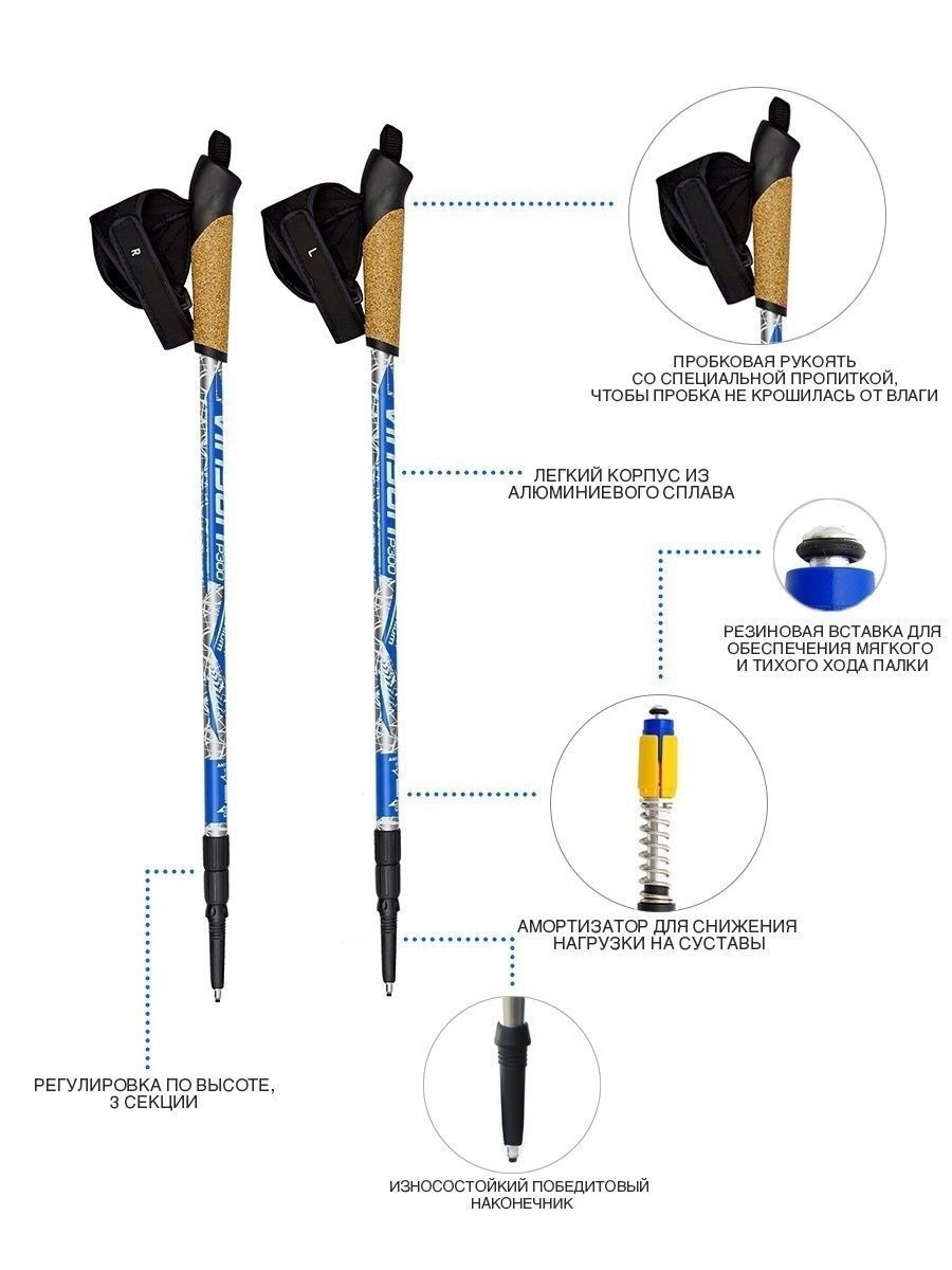 Длина палок для скандинавской ходьбы. Np74 палки Vinson Vinson (палки для скандинавской ходьбы) синий. Палки для скандинавской ходьбы Vinson p300 инструкция и комплектация. Треккинговые палки высота таблица. STC extreme 125 для скандинавской ходьбы.