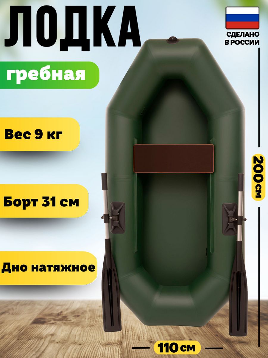 Пвх одноместная. Лодка ПВХ Инзер 1 в (270) в. Лодка ПВХ Альбатрос 320. Инзер лодка надувная 310. Лодка ПВХ Инзер 290v.