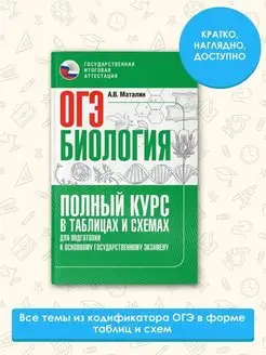 ОГЭ. Биология. Полный курс в таблицах и схемах