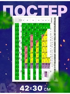 Постер плакат ученый Дмитрий Иванович Менделеев А3,42х30см