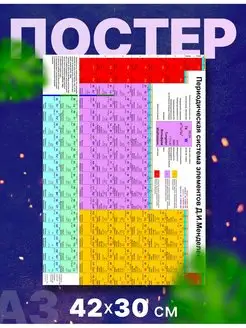 Постер плакат ученый Дмитрий Иванович Менделеев А3,42х30см