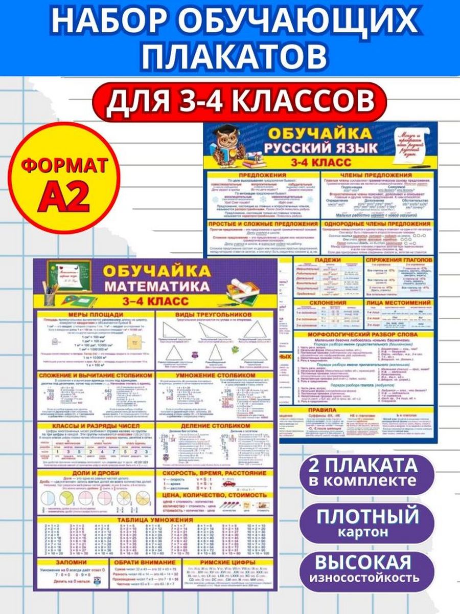 Правильно 1 2. Плакаты для начальной школы. Школьные плакаты для начальной школы. Плакаты для первого класса. Плакаты и таблицы для начальной школы.