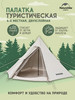 Палатка туристическая 4-местная двухслойная бренд Naturehike продавец Продавец № 1017897