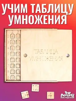 Игра Таблица умножения