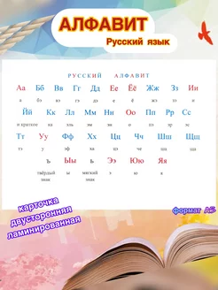 Карточка Английский Русский алфавит