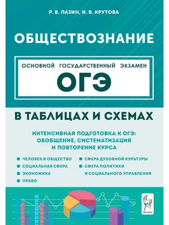 Обществознание ОГЭ в таблицах и схемах