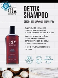 Детокс шампунь для глубокого очищения Detox Shampoo, 250 мл