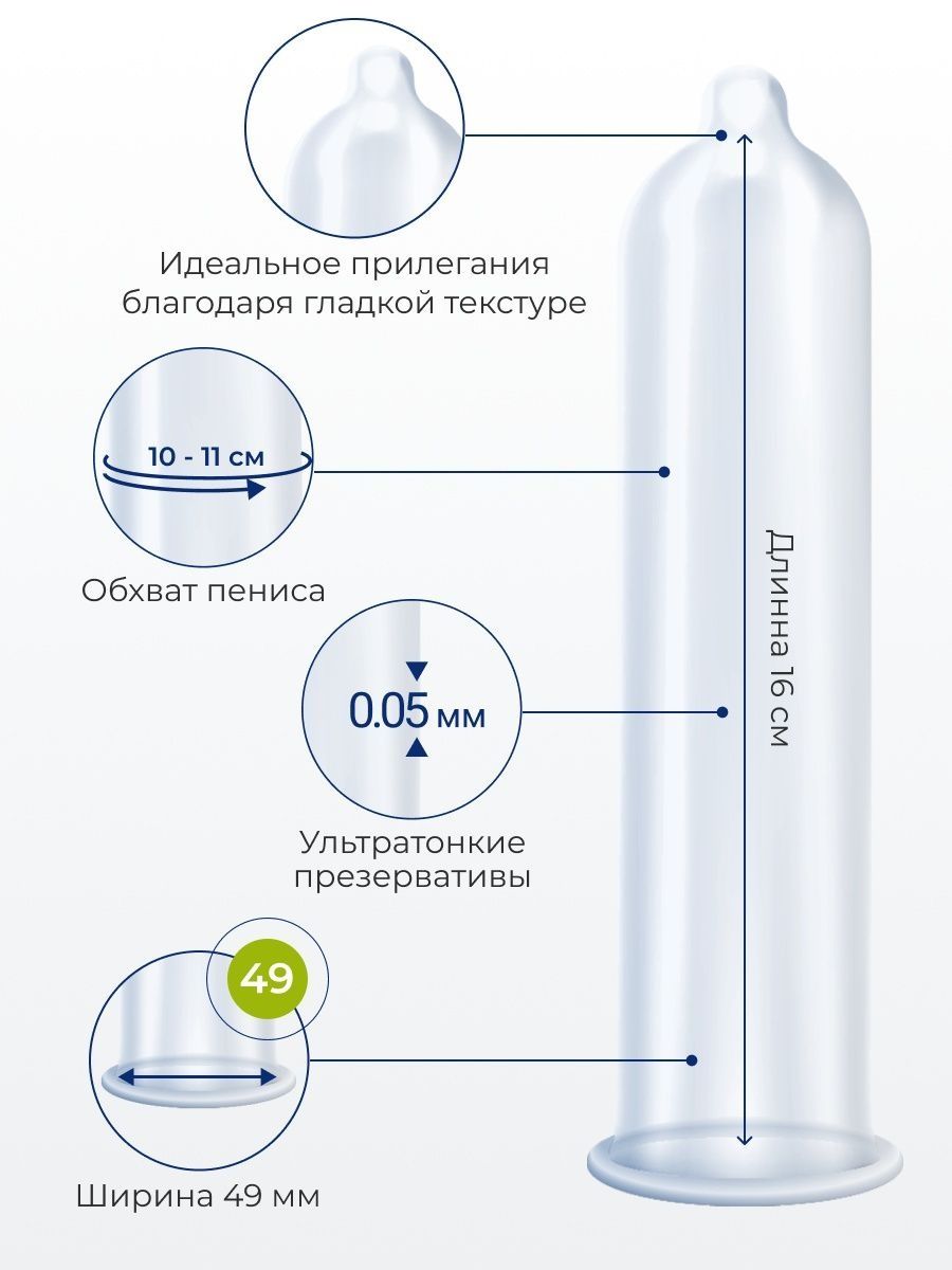 презерватив и диаметр члена фото 119