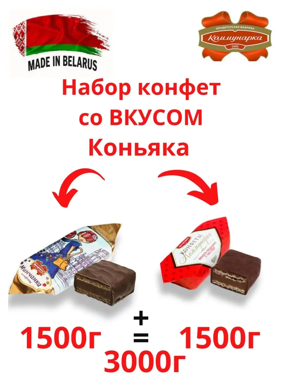 Название конфет список