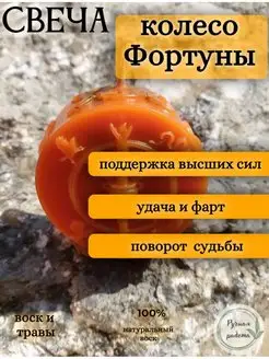 Свеча Колесо Фортуны