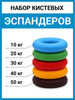 Набор кистевых эспандеров для рук бренд Спорт Траст продавец Продавец № 862394