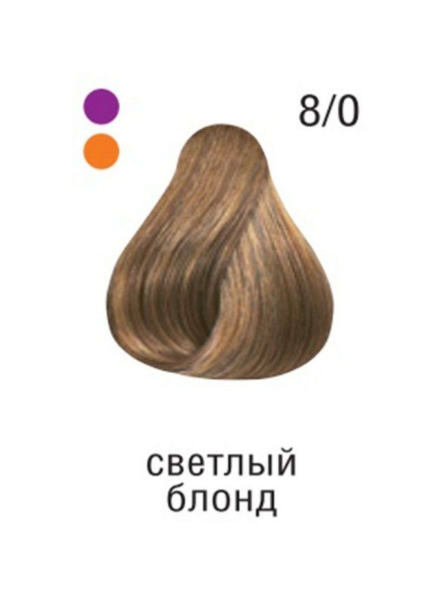 краска для волос оттенок 7.9 фото