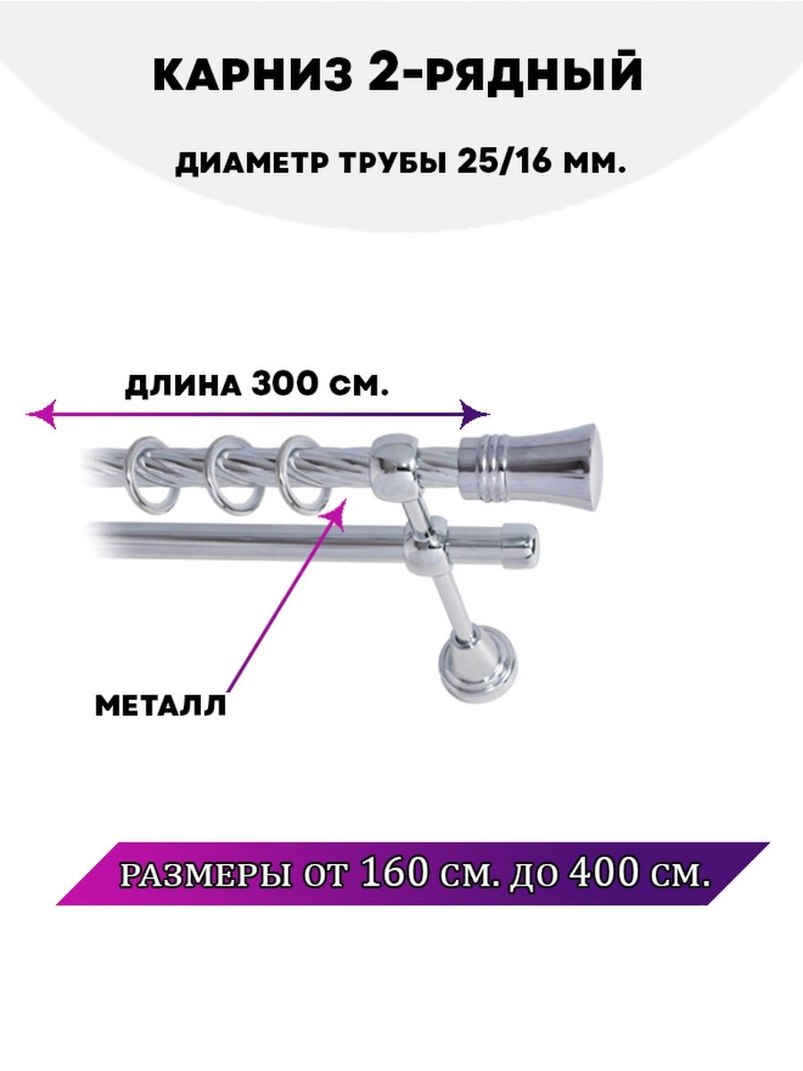 Современные настенные карнизы 3 м