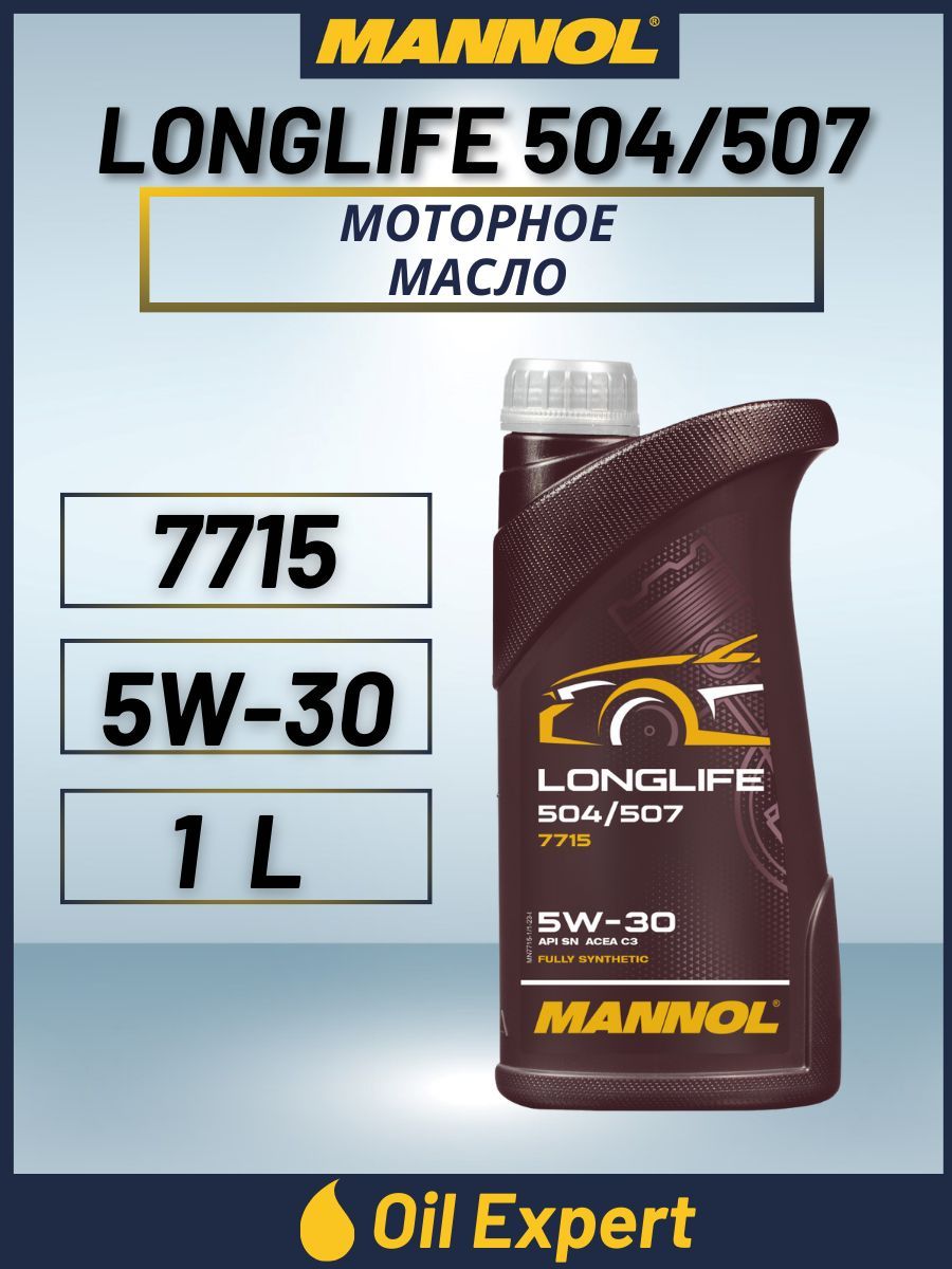 Mannol rust dissolver 9932 фото 75