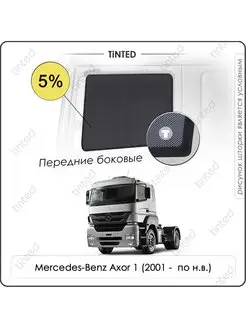 Каркасные шторки Mercedes Axor 1 2дв. (2001-НВ)