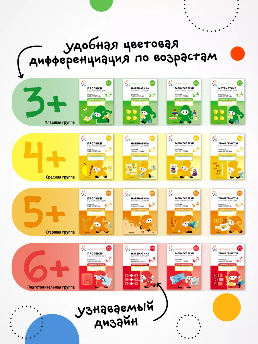 Как это называется правильно