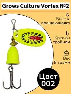 Блесна вращающаяся Vortex