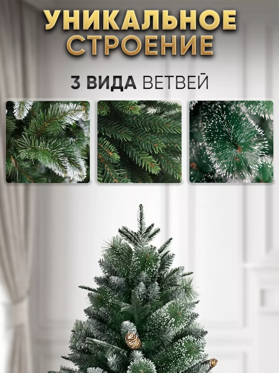Winter Story - Eli.ru - Новогодние товары на российском рынке: