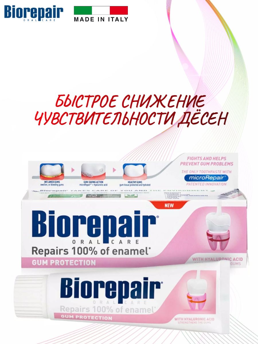 Biorepair gum. Biorepair Gum Protection. Biorepair peribioma Gum Protection отзывы.