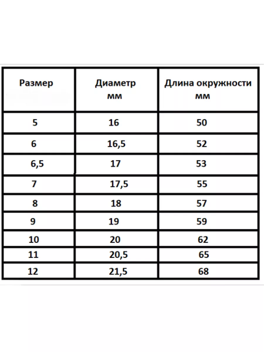 7 см какой диаметр. Китайские Размеры колец на русские таблица. Размер кольца таблица Китай АЛИЭКСПРЕСС. Китайские Размеры колец. Размер кольца таблица Китай Россия.