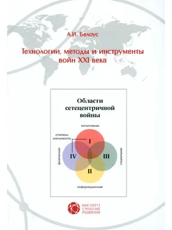 Технологии, методы и инструменты войн XXI века