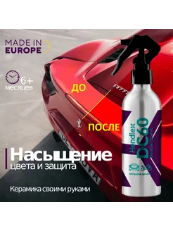 Защитное керамическое покрытие для авто