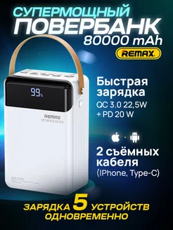 Внешний аккумулятор Power bank Повербанк