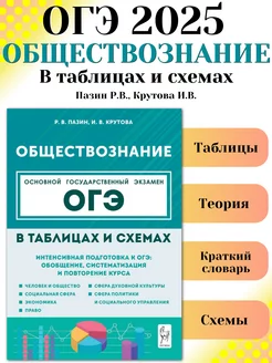 ОГЭ Обществознание в таблицах и схемах 9 класс