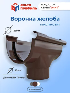 Воронка желоба пластиковая водостока для крыши дома