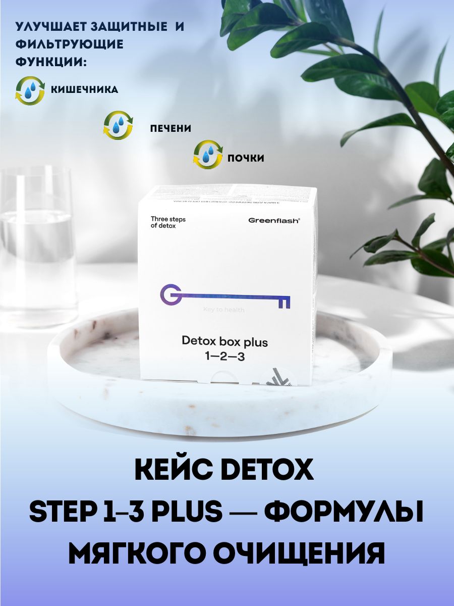 Detox step plus. Кейс Detox Step 1 3 Plus. Detox Box Plus. Detox Step 1 Plus — формула очищения кишечника. Detox Box Plus 1-2-3 формулы мягкого очищения инструкция.