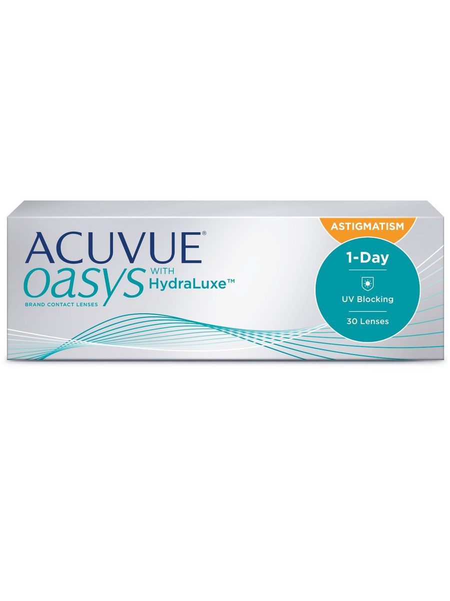 Acuvue oasys 0.75. 1-Day акувью Oasys Max, отзывы.