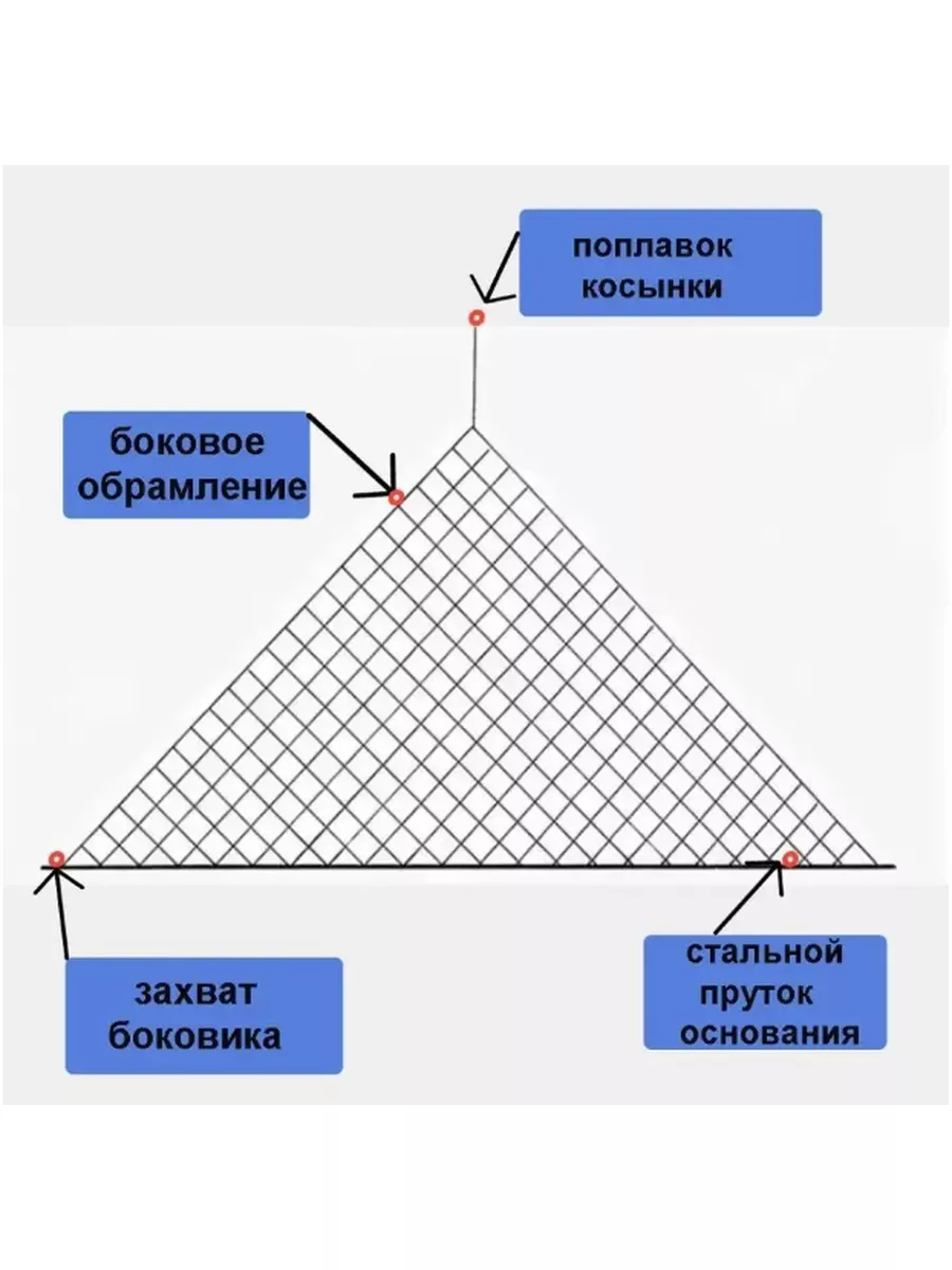 Рыболовная косынка своими руками схема