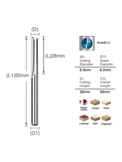 Фреза прямая по дереву двухзаходная 6х6х28х50мм