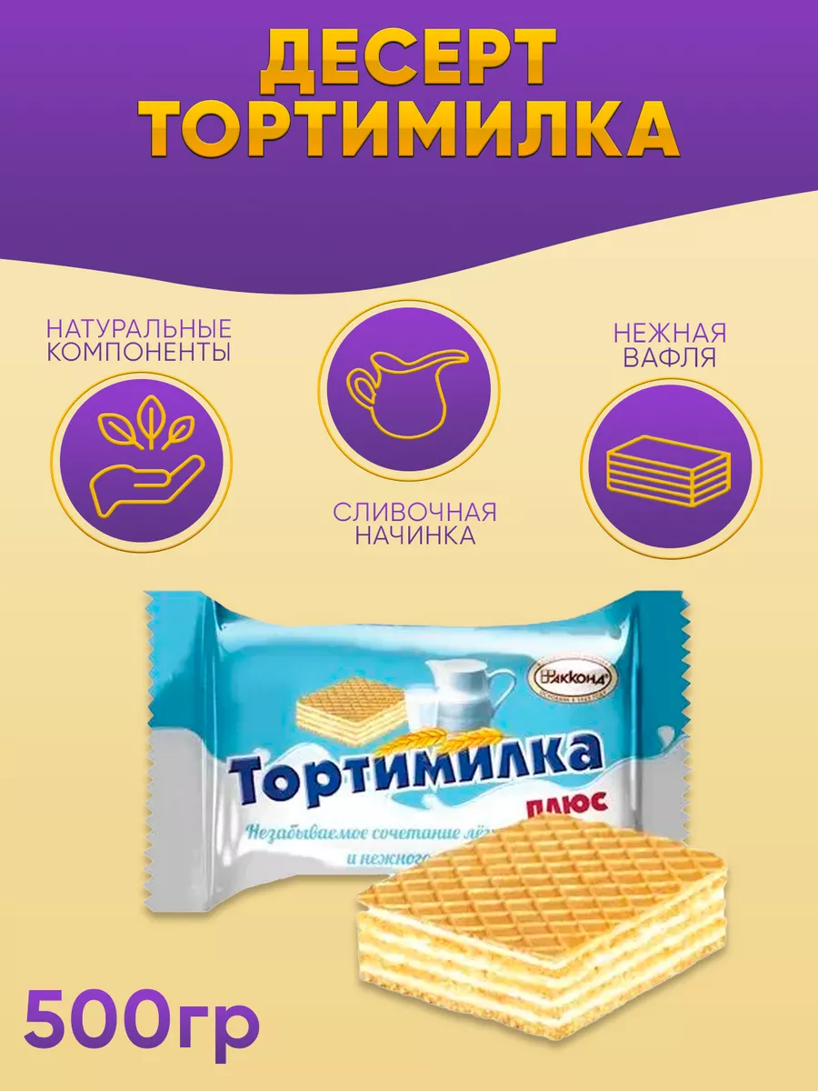 Тортимилка