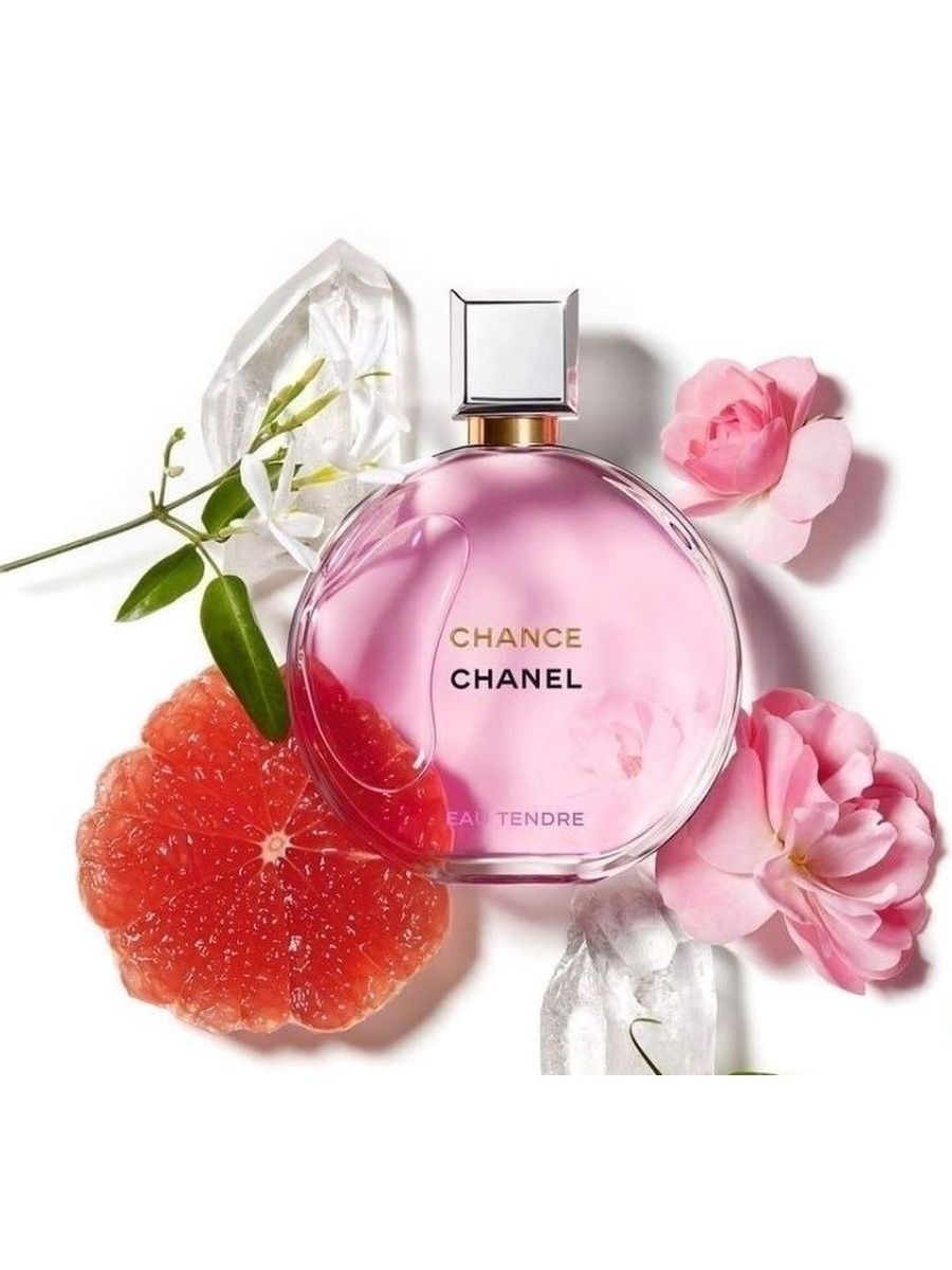 Chanel описание аромата