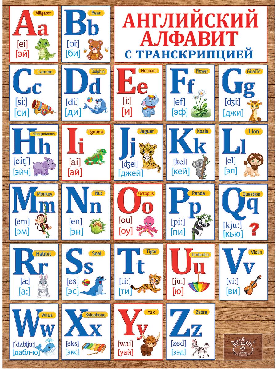 Английский алфавит перевести на русский