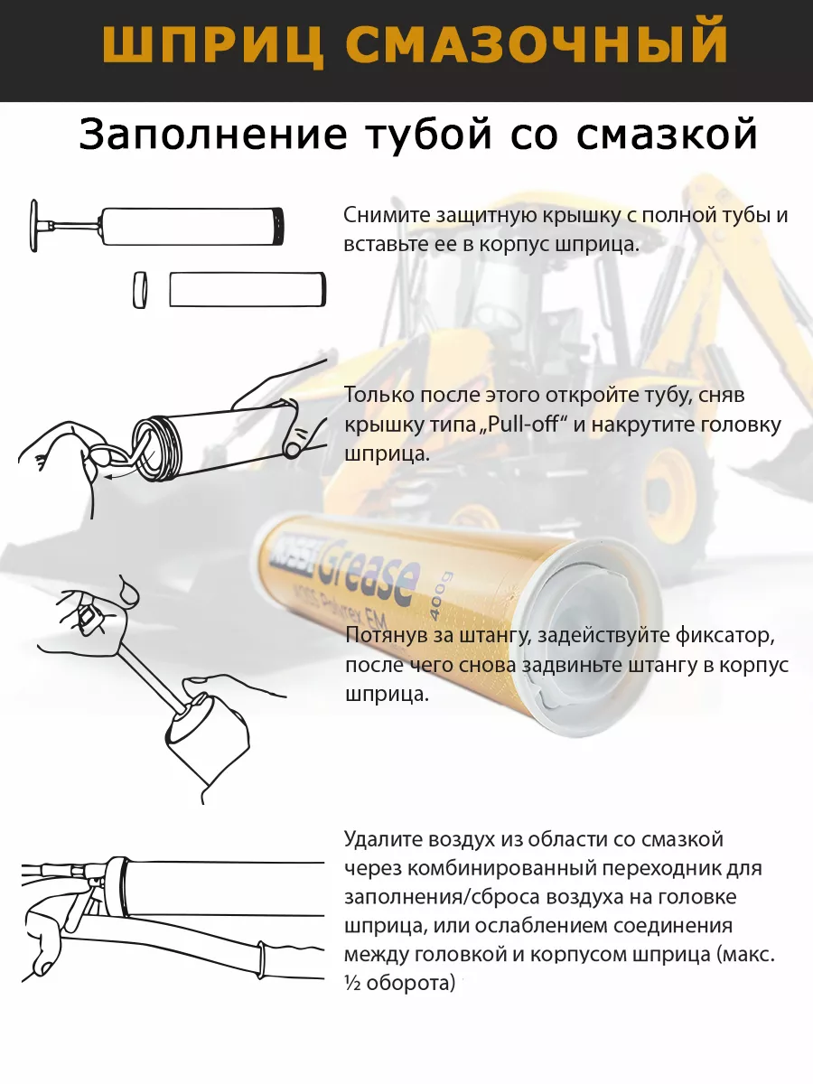 Ужасная фиговина: шарики и штанги на зоне - Академия Онанизма