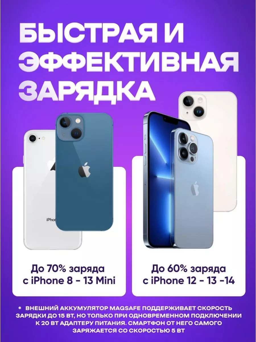 Повербанк Внешний аккумулятор MagSafe для iphone E-mall 178472442 купить за  11 250 ₽ в интернет-магазине Wildberries