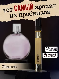 Духи по мотивам Chanel Chance