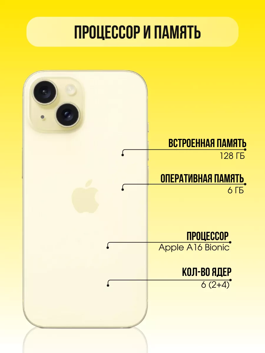 Iphone 15 128 green. Iphone 15 128 green