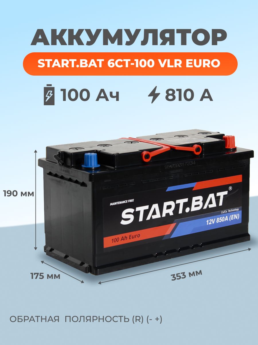 Start bat скачать для раст фото 49