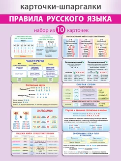 Правила русского языка шпаргалки