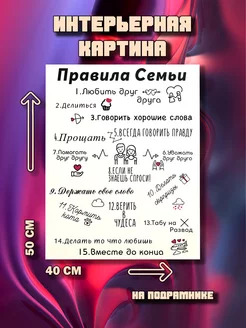 Картина на стену Правила семьи 50х40