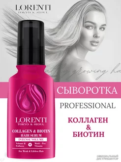 Сыворотка для волос Питательная COLLAGEN & BIOTIN