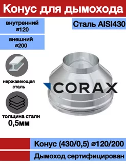 Конус для дымохода 430 0,5 Ф120х200